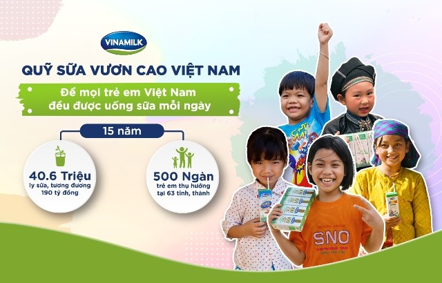 quy-sua-vuon-cao-viet-nam11-1653404340.jpg