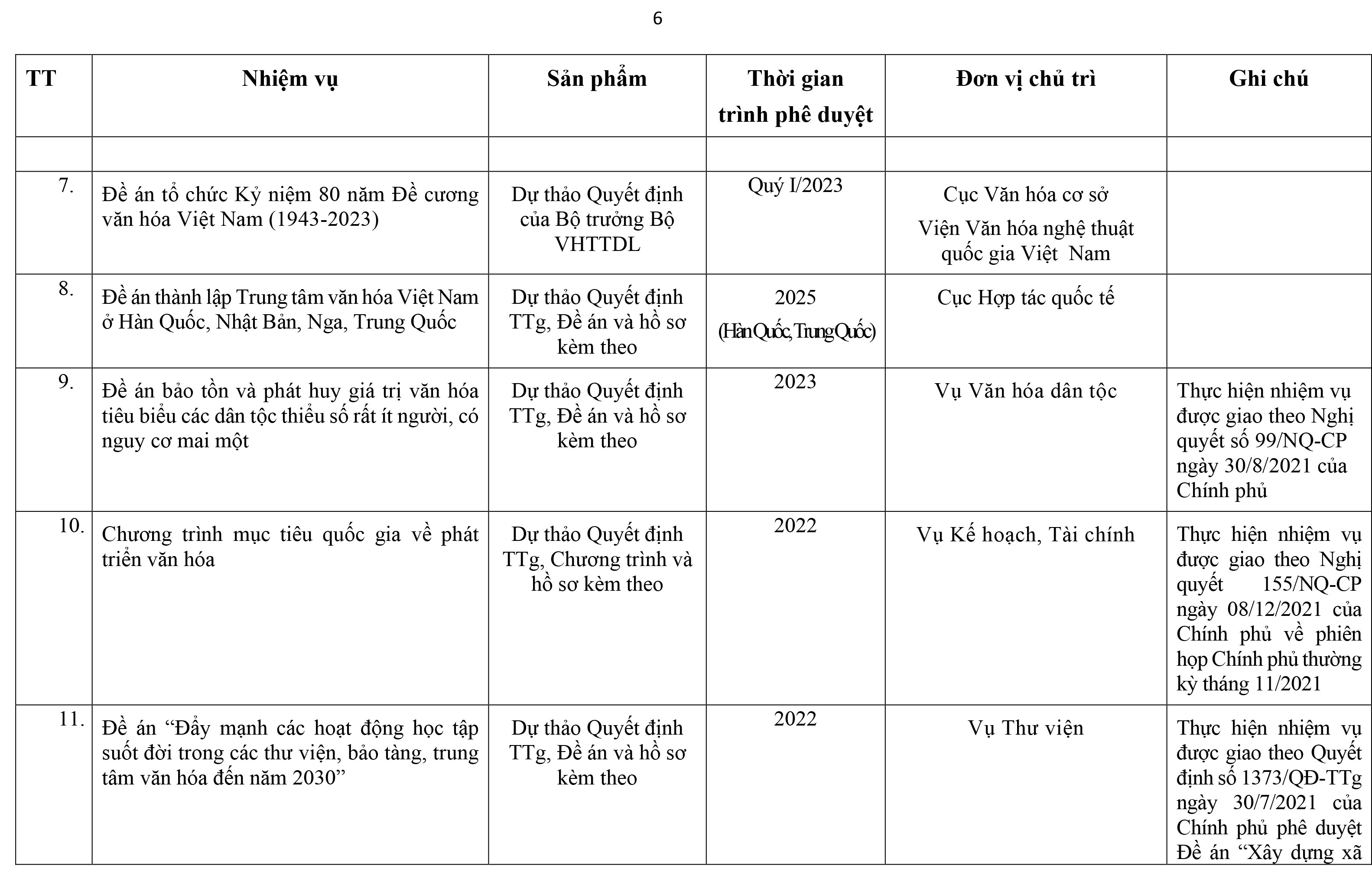 chu-thich-anh6-1671897390.jpg