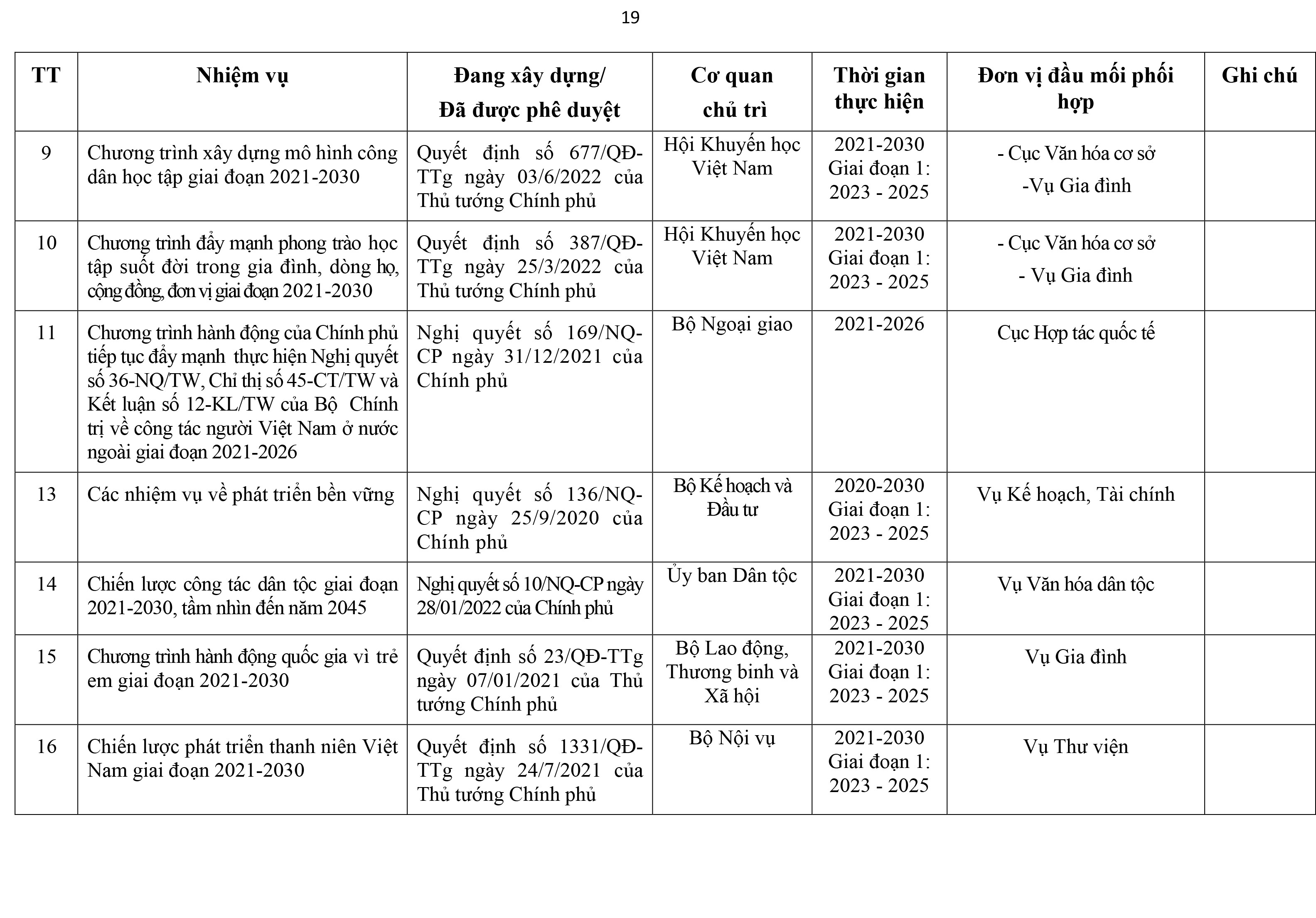 ke-hoach-van-hoa19-1671897080.jpg