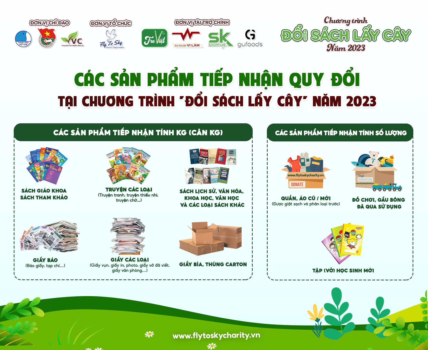 dslc-2023-cac-san-pham-tiep-nhan-1684378666.png