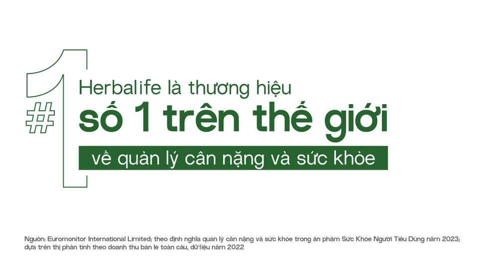 herbalife-viet-nam-4-1695365667.png