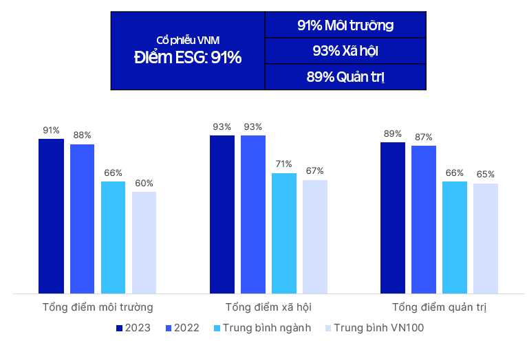 dai-hoi-co-dong-vinamilk6-1714047218.png