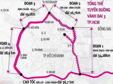 Dự án Vành đai 3, Vành đai 4 chủ yếu được đầu tư theo hình thức PPP