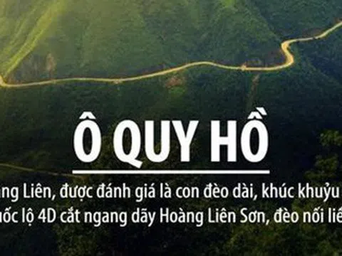 Cảnh đẹp đèo Ô Quy Hồ