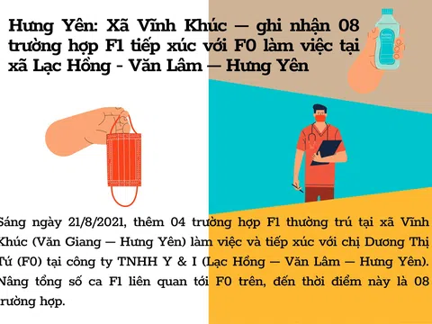 Hưng Yên: Xã Vĩnh Khúc – ghi nhận 08 trường hợp F1 tiếp xúc với F0 làm việc tại xã Lạc Hồng - Văn Lâm – Hưng Yên