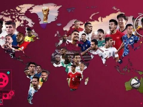 Cầu thủ Nguyễn Tiến Linh cùng Cristiano Ronaldo xuất hiện trên tấm poster của FIFA