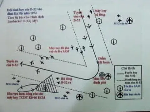 Đại tá Phan Mạc Lâm – Người “lập hồ sơ B-52” giữa lòng Hà Nội: Lời thú tội đầu năm