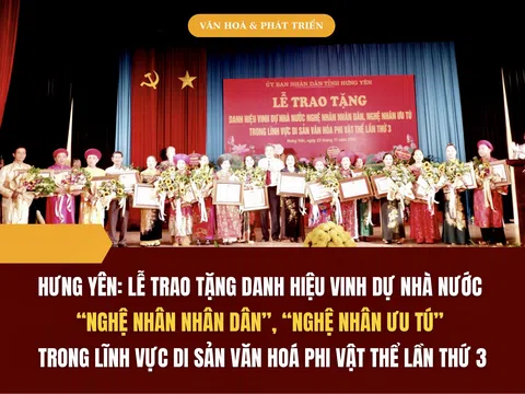 Hưng Yên: Lễ trao tặng danh hiệu vinh dự Nhà nước “Nghệ nhân nhân dân”, “Nghệ nhân ưu tú” trong lĩnh vực di sản văn hoá phi vật thể lần thứ 3