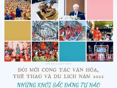 Đổi mới công tác  gowin99 
, Thể thao và Du lịch năm 2022 -  Những khởi sắc đáng tự hào