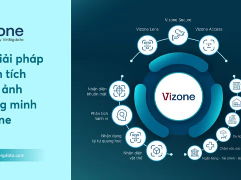 VinBigdata ra mắt Bộ giải pháp Phân tích hình ảnh thông minh Vizone