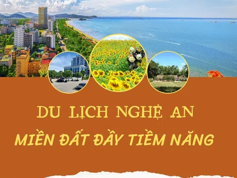 Du lịch Nghệ An: Miền đất đầy tiềm năng