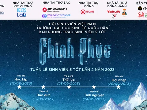 Nhìn lại hành trình đầy ý nghĩa của cuộc thi “Theo bước chân Người”