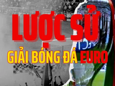 Lược sử giải bóng đá Euro