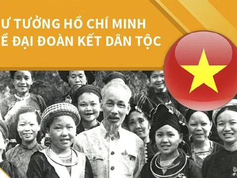 Bác Hồ nói về Đại đoàn kết dân tộc