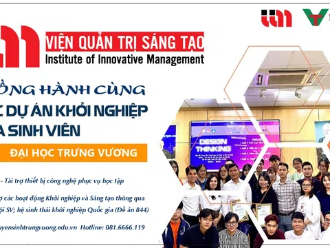 Viện Quản trị Sáng tạo (IIM) và Khoa Ngoại ngữ - Trường Đại học Trưng Vương nỗ lực đẩy mạnh hoạt động khởi nghiệp đổi mới sáng tạo trong sinh viên