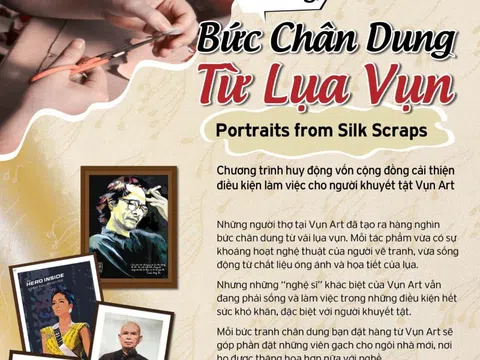 Hà Nội “Những bức chân dung từ lụa vụn”: Chung tay “xây Nhà mới” cho người khuyết tật tại Vụn Art